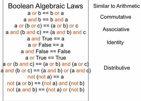 Booleanova algebra